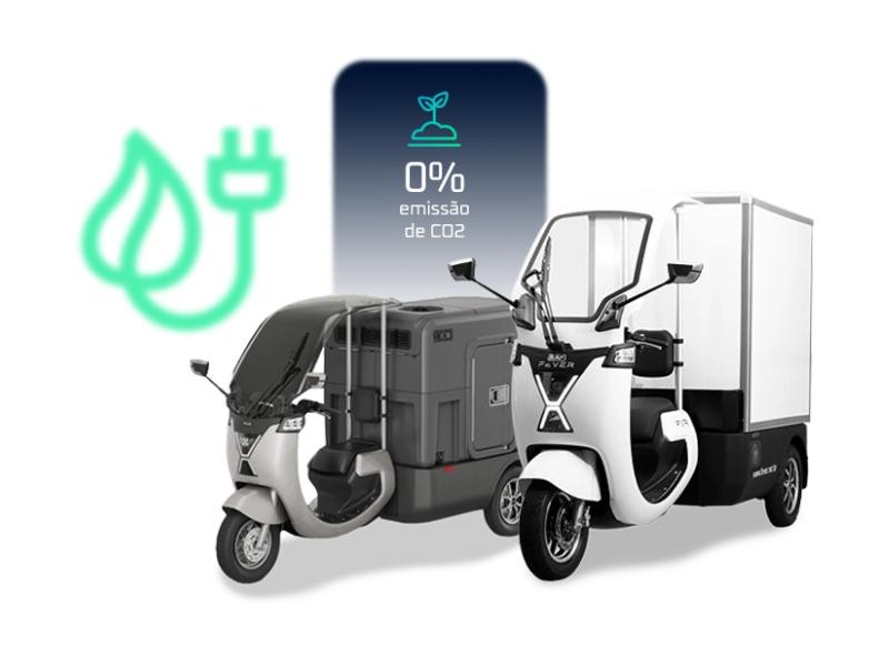 Fever Carburgo: Inovação em Veículos Elétricos no Rio Grande do Sul